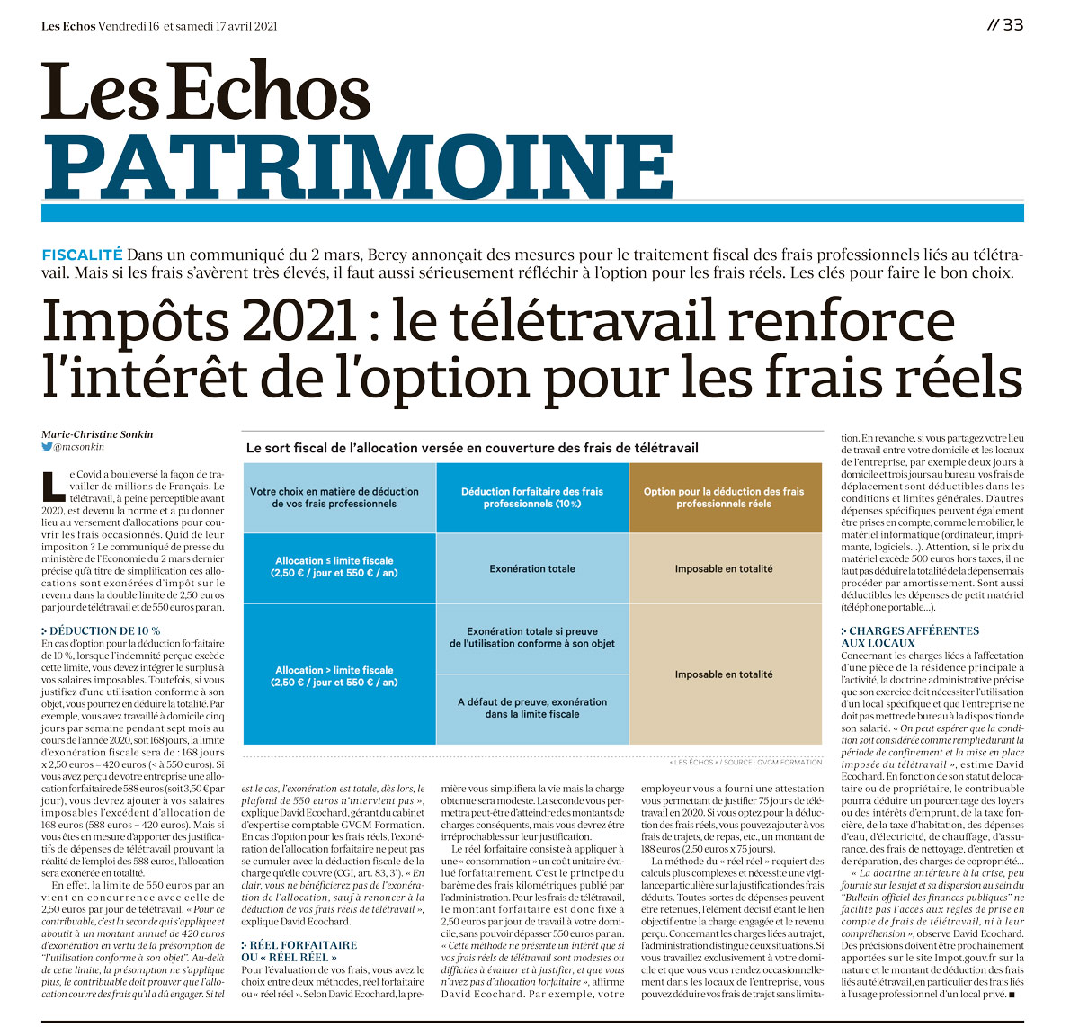 Impots 2021 : option pour les frais réels renforcé